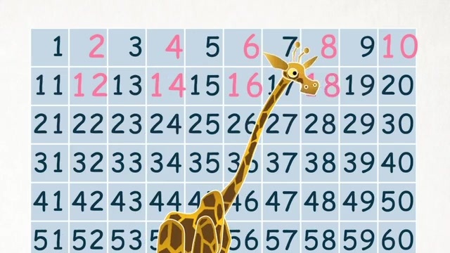 Program 2, Basic Mathematics